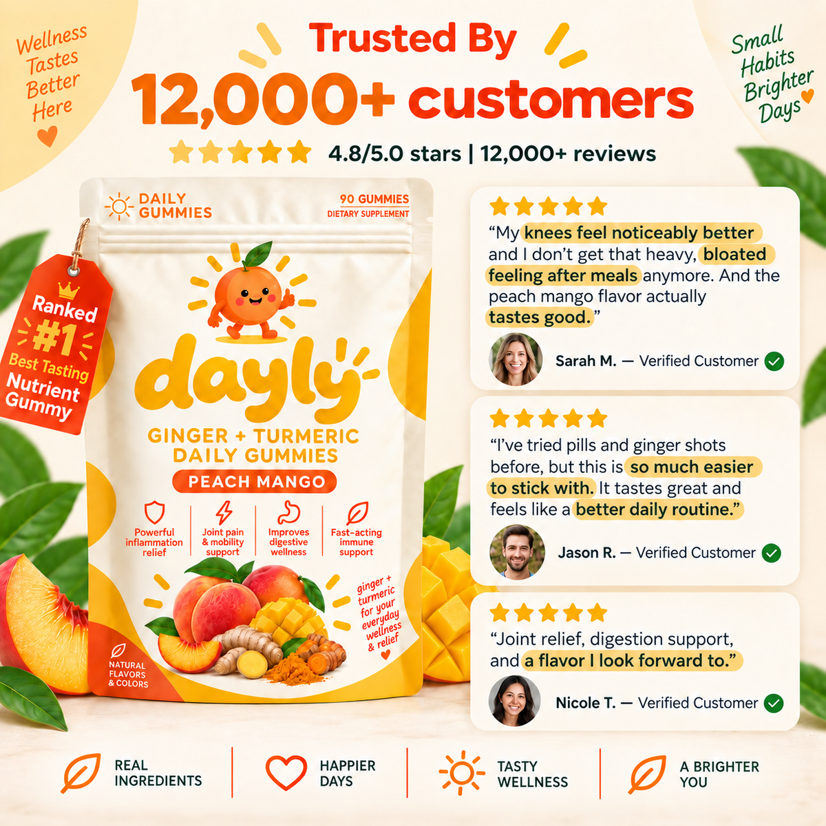 DAYLY™ Turmeric Curcumin Gummies