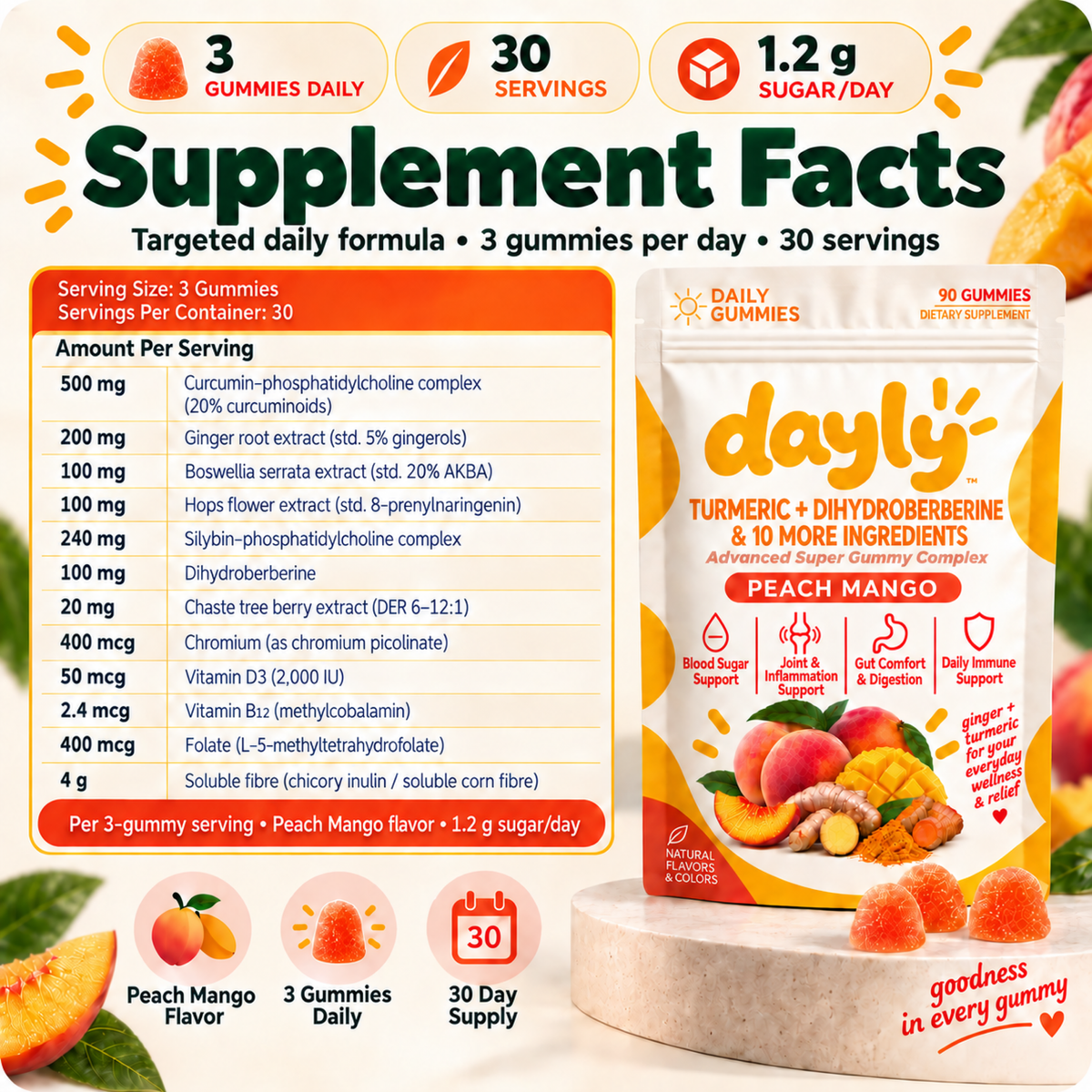 DAYLY™ Turmeric & DihydroBerberine Super Gummies