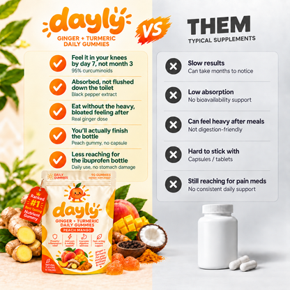 DAYLY™ Turmeric Curcumin Gummies