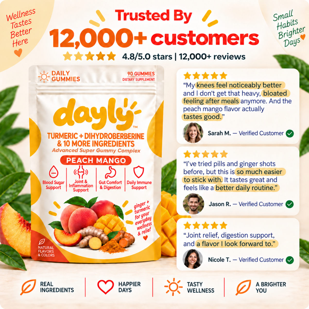 DAYLY™ Turmeric & DihydroBerberine Super Gummies