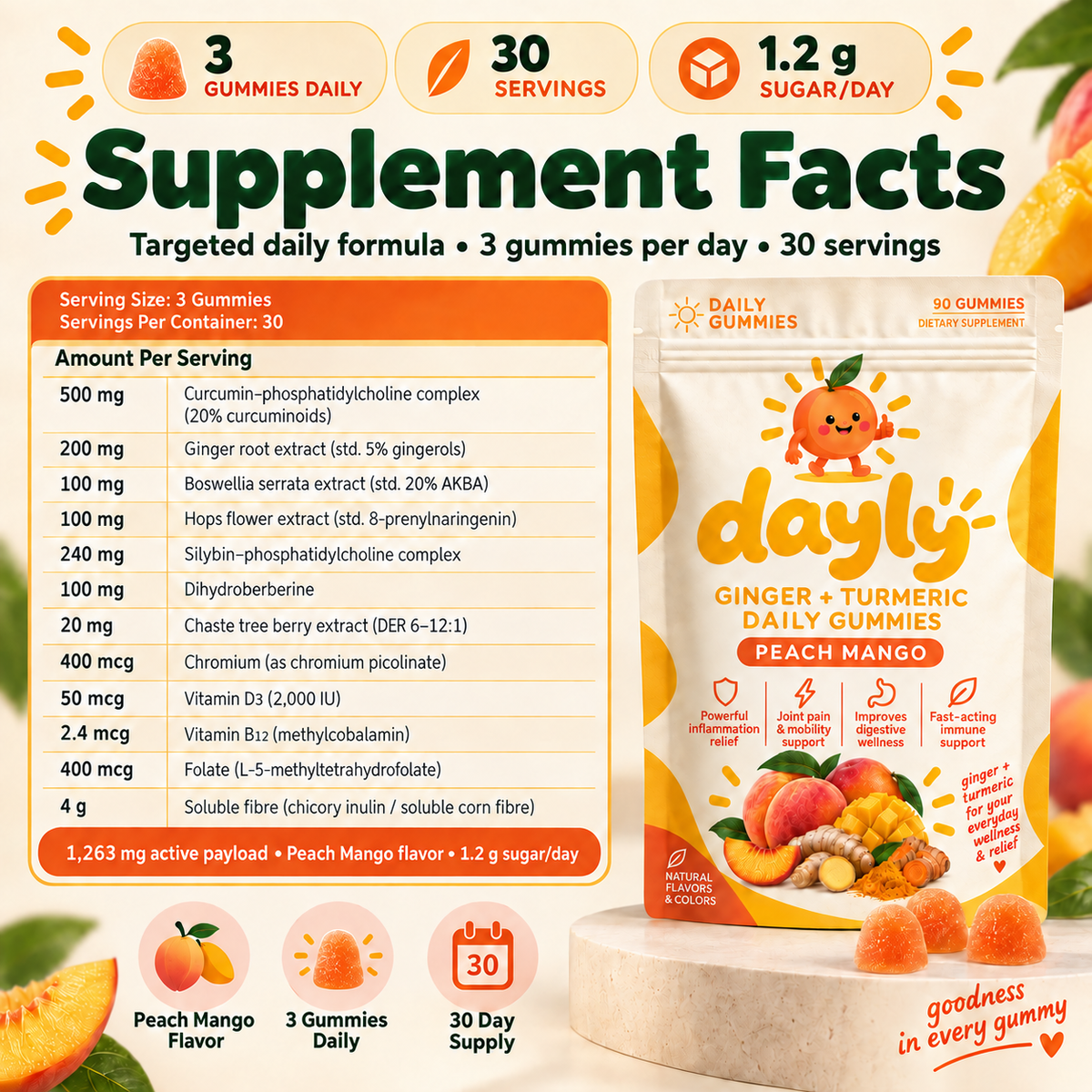 DAYLY™ Turmeric Curcumin Gummies
